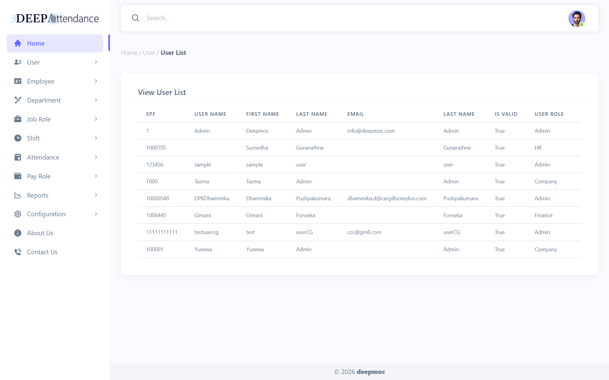 User list